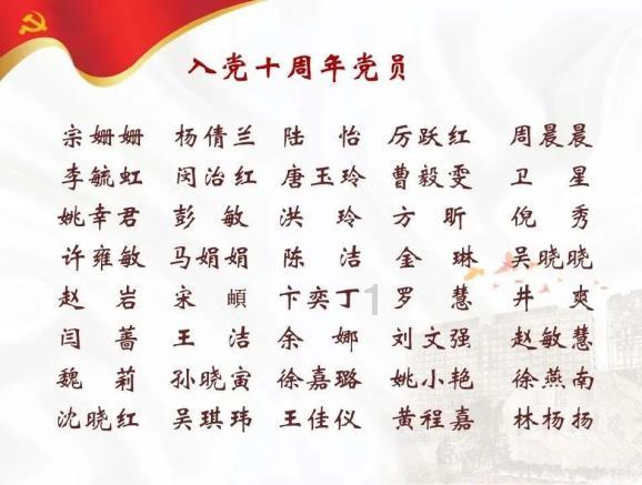 高考结束后，你做的第一件事是什么？游戏画面